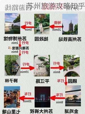 苏州旅游攻略知乎