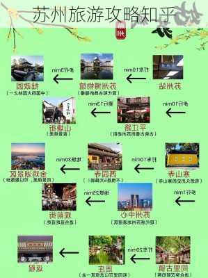 苏州旅游攻略知乎