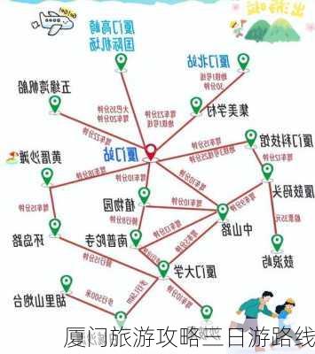 厦门旅游攻略三日游路线