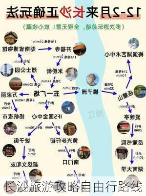 长沙旅游攻略自由行路线