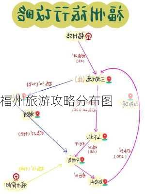 福州旅游攻略分布图