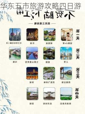 华东五市旅游攻略四日游