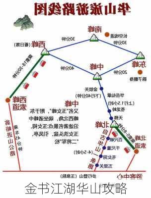 金书江湖华山攻略