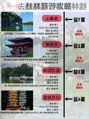 去桂林旅游攻略