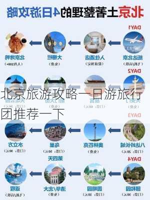 北京旅游攻略一日游旅行团推荐一下