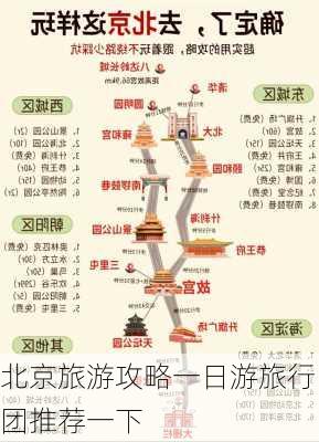 北京旅游攻略一日游旅行团推荐一下