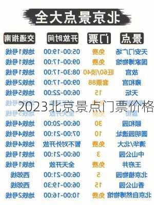 2023北京景点门票价格