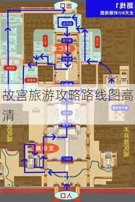 故宫旅游攻略路线图高清