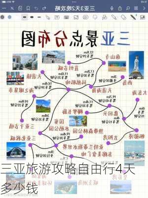 三亚旅游攻略自由行4天多少钱