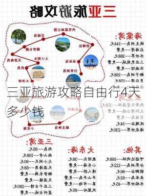 三亚旅游攻略自由行4天多少钱