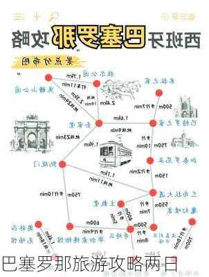 巴塞罗那旅游攻略两日