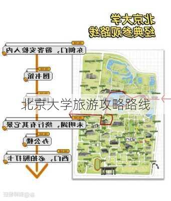 北京大学旅游攻略路线