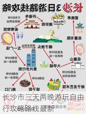 长沙市三天两晚游玩自由行攻略路线最新