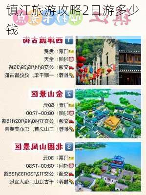 镇江旅游攻略2日游多少钱