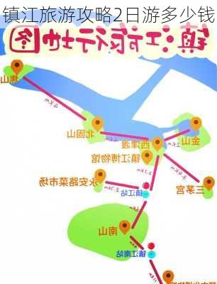 镇江旅游攻略2日游多少钱