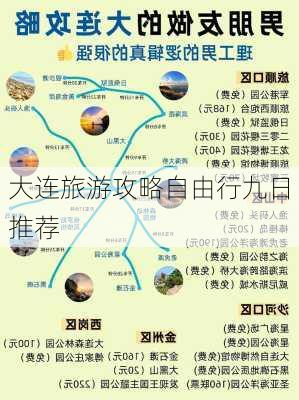 大连旅游攻略自由行九日推荐