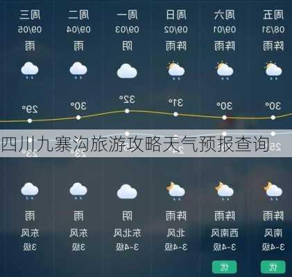 四川九寨沟旅游攻略天气预报查询