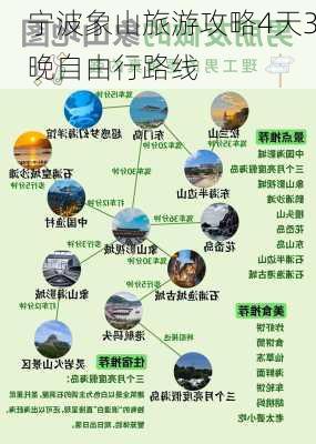 宁波象山旅游攻略4天3晚自由行路线