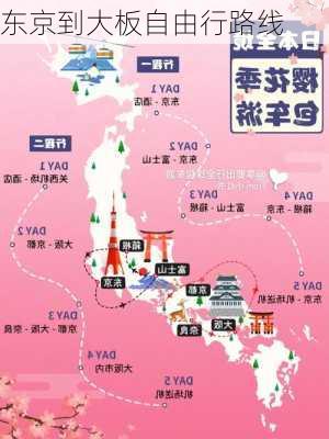 东京到大板自由行路线