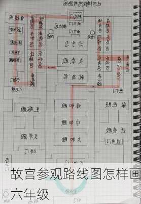 故宫参观路线图怎样画六年级