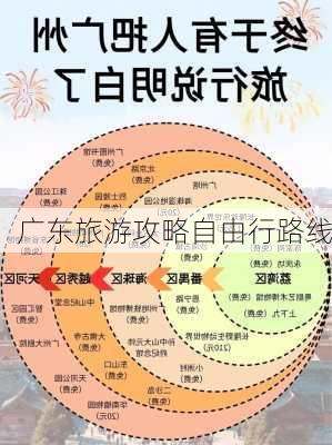 广东旅游攻略自由行路线