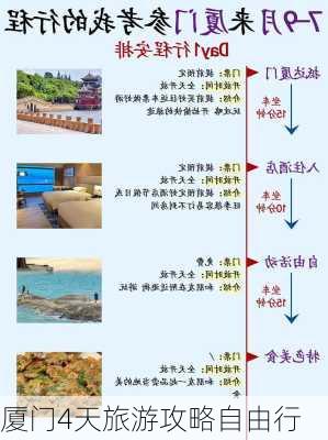 厦门4天旅游攻略自由行