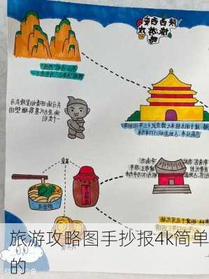 旅游攻略图手抄报4k简单的