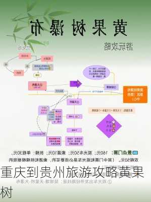 重庆到贵州旅游攻略黄果树