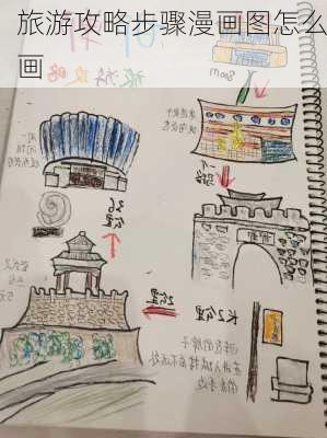 旅游攻略步骤漫画图怎么画