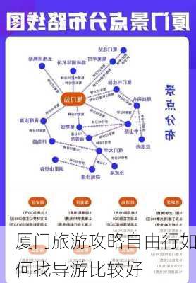 厦门旅游攻略自由行如何找导游比较好