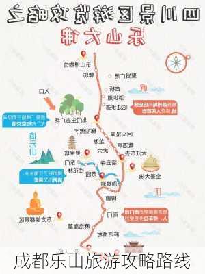 成都乐山旅游攻略路线