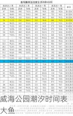 威海公园潮汐时间表大鱼