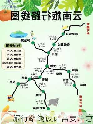 旅行路线设计需要注意