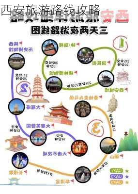 西安旅游路线攻略