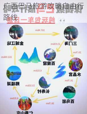 广西巴马旅游攻略自由行路线