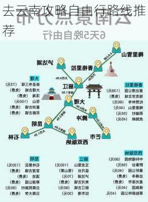 去云南攻略自由行路线推荐