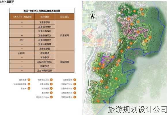 旅游规划设计公司