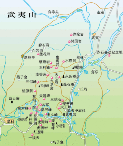 上海到福建武夷山旅游攻略