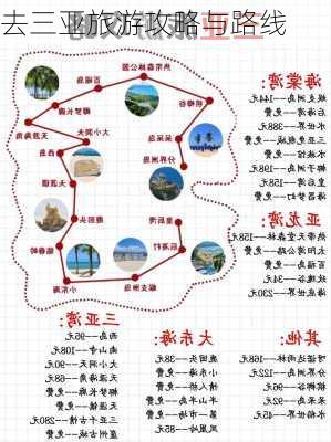 去三亚旅游攻略与路线