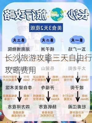 长沙旅游攻略三天自由行攻略费用