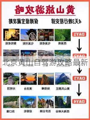 北京黄山自驾游攻略最新