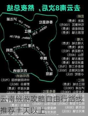 云南旅游攻略自由行路线推荐十天以上