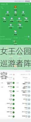 女王公园巡游者阵容