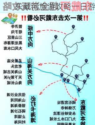 东戴河旅游攻略一日游