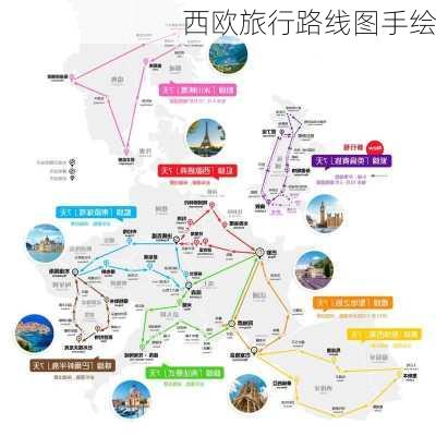 西欧旅行路线图手绘