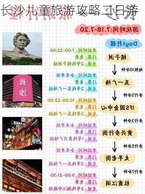 长沙儿童旅游攻略二日游