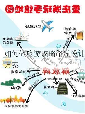 如何做旅游攻略路线设计方案