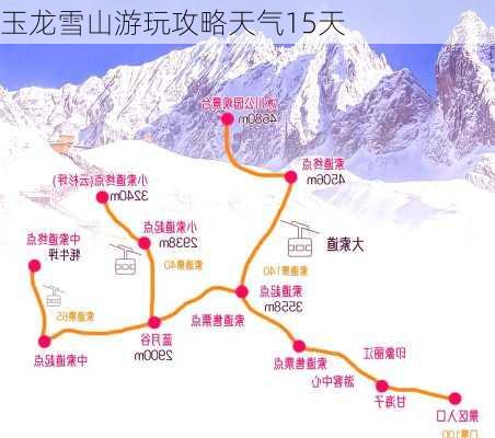 玉龙雪山游玩攻略天气15天