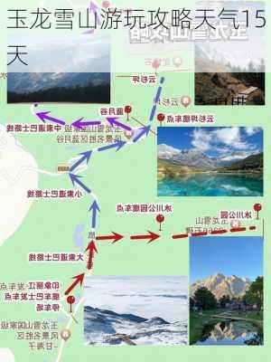 玉龙雪山游玩攻略天气15天