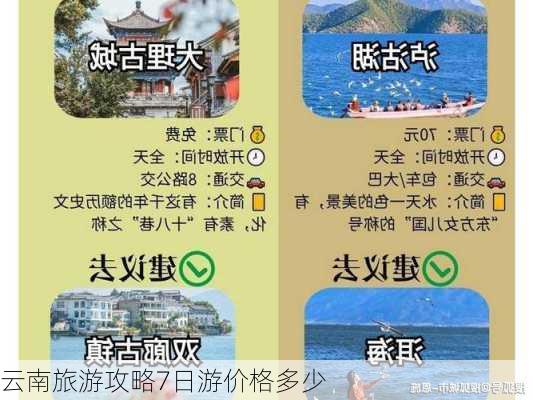 云南旅游攻略7日游价格多少